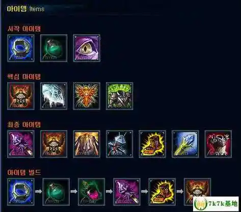 最新英雄联盟手游泰坦出装?lol泰坦出什么装备?