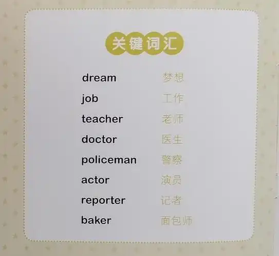 今天我们来学习《幼儿英语分级阅读预备级》中的dream job《梦想的