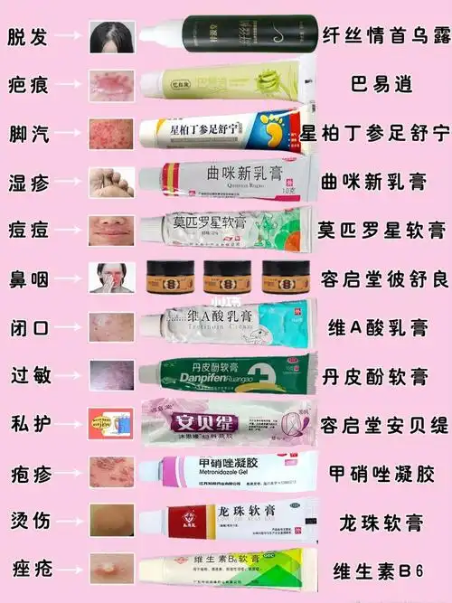 最全药膏大全94私藏(纯干货)平价好用60_软膏_药膏_疤痕_湿疹