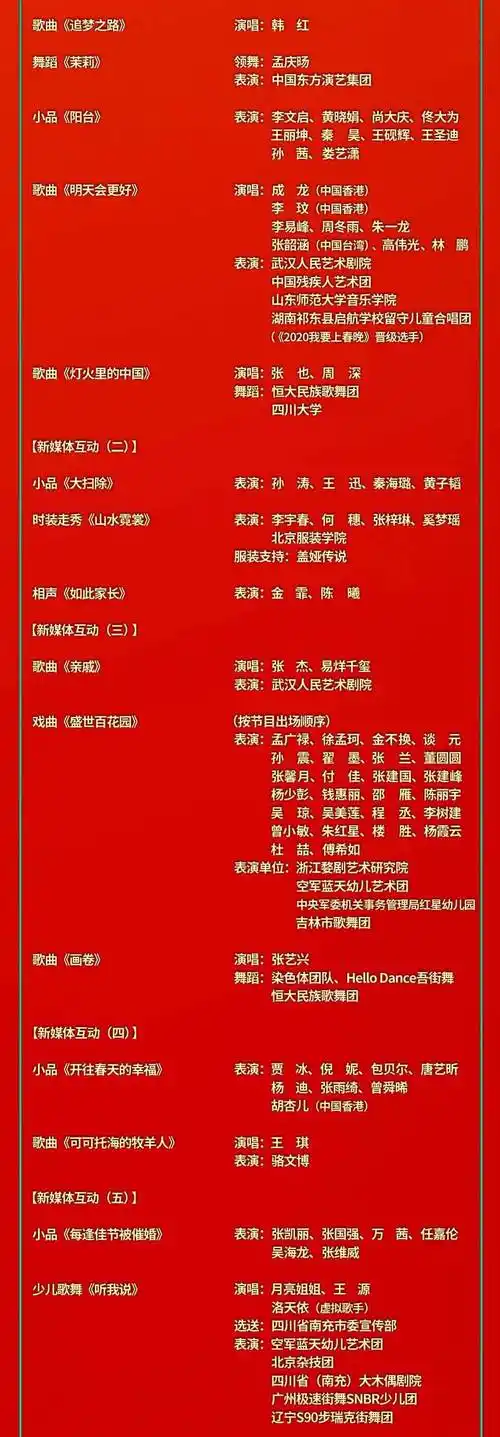 2021年春节联欢晚会节目单出炉_春晚_周深_刘浩存