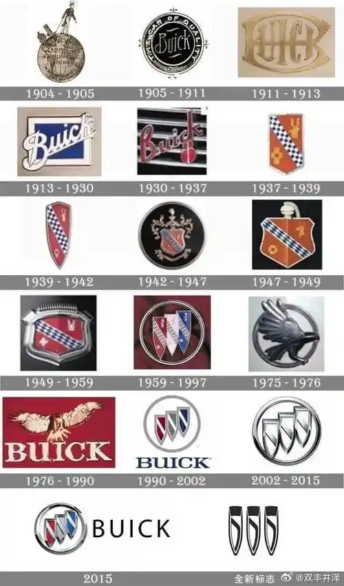 别克新logo曝光 极简设计成电动汽车车标趋势