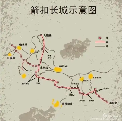 2018北京箭扣长城穿越