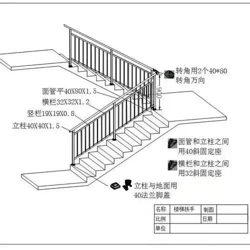 锌钢楼梯铁艺楼梯扶手钢楼梯基础为热镀锌管表面静电喷涂色彩多样