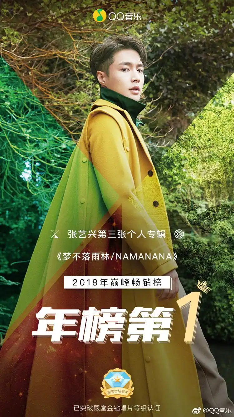 截止2018年10月19日专辑正式发行的下午2点19分,张艺兴三张个人专辑的