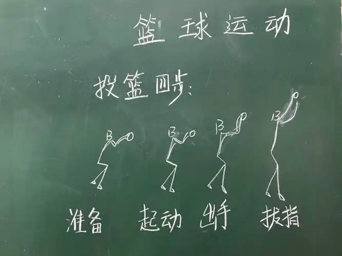 我们的节日因最美板书而更美