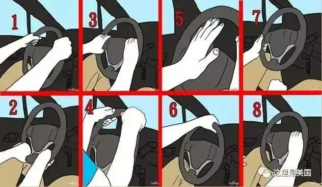 开车姿势出卖你的性格,不信你试试!