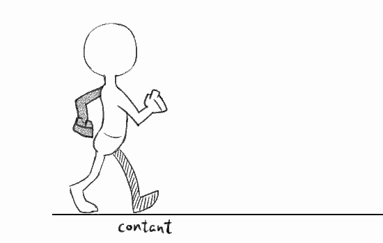 观点:钱春发说,走路健身有助于心血管健康,工作比较繁忙的人可采取化