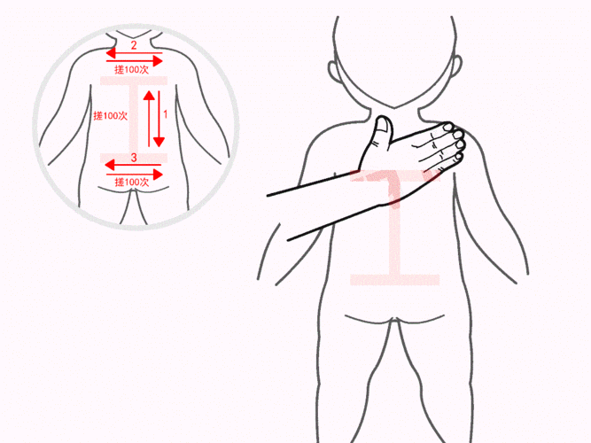 孩子流鼻涕 试试这些小儿推拿穴位