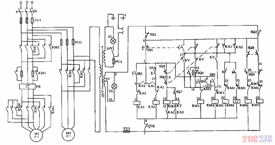 t68型卧式镗床电气原理图电路3