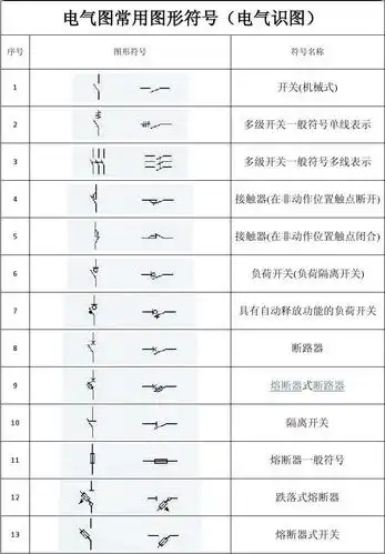 电气识图常见符号