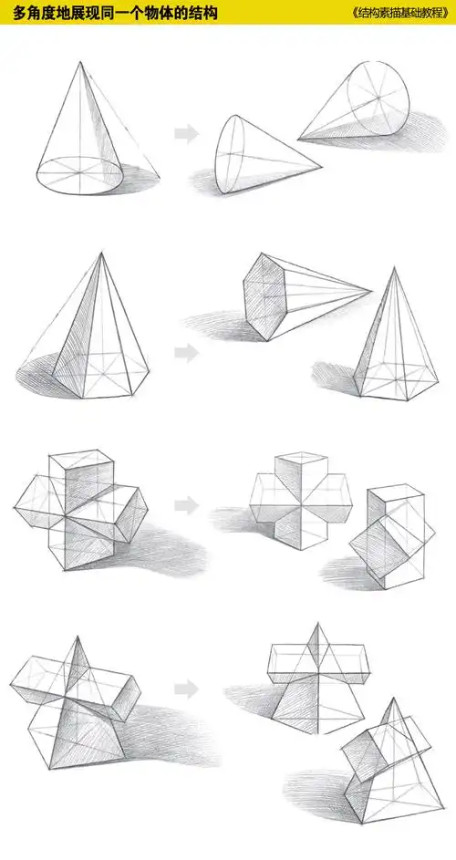 新手初学素描快速入门指南 素描教程 造型基础知识书 美术绘画书籍