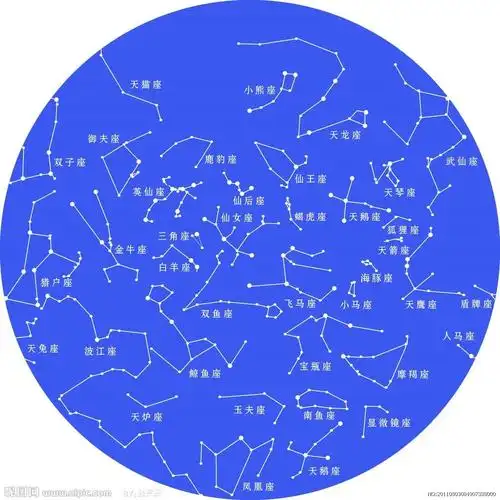 深揭老底:星座,占星,到底有科学依据吗?