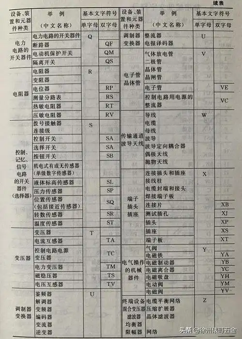 电工必备的字母符号和图形符号