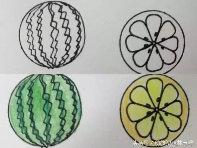 圆形简笔画图片大全(儿童万能圆形简笔画) - 赤虎壹号