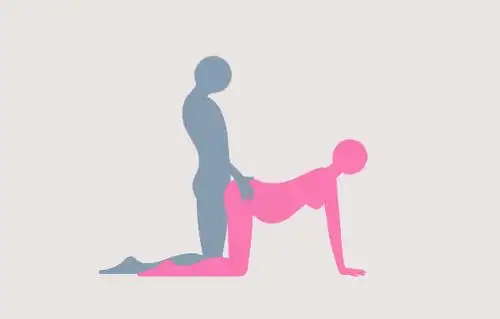 怀孕了就不能啪啪啪学好这5个姿势助你性福