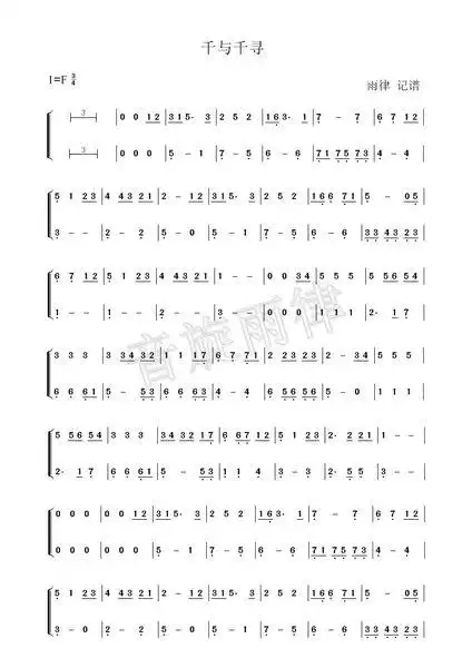 的动漫bass谱子和伴奏 0回答 5 求一番の宝物吉他伴奏谱子(有简谱的)