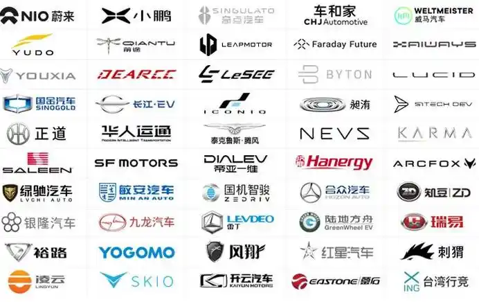 新能源品牌汽车及图标