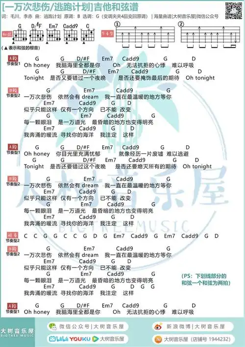 一万次悲伤吉他谱