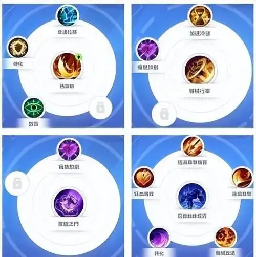 《火炬之光:无限》国际服s2丨召唤1异常终结蜘蛛 - 知乎