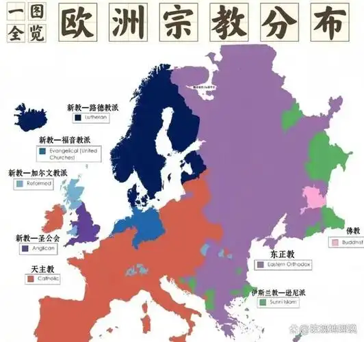 经历2000年的演化,现已成为全球信徒最众多,分布最广的宗教