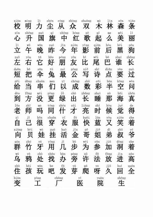 你字拼音(你字拼音怎么拼写声调)