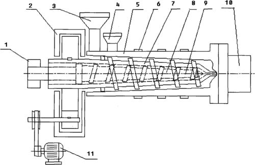cn101767435a_复合共挤锥形螺杆挤出机失效