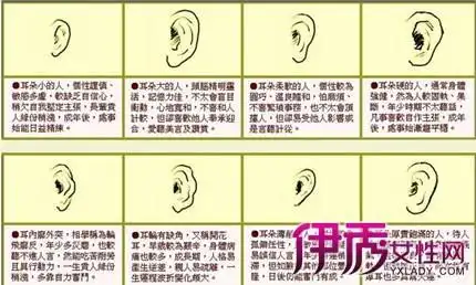 耳朵长痣代表着什么含义耳朵后面有痣代表什么