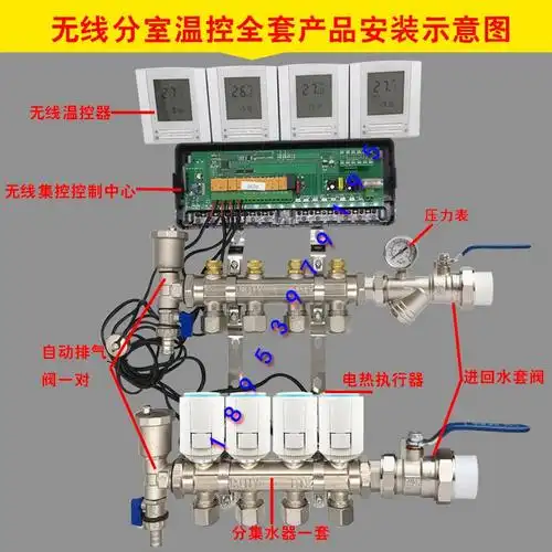 地暖无线温控器分室控温器无线接收器集控盒电热执行器控制器开