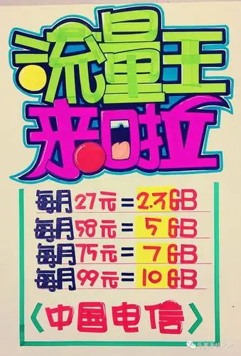 移动电信不限量pop海报