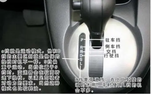 自动挡车档位介绍