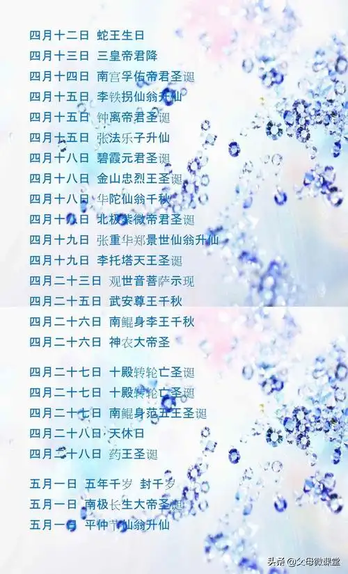 庙里一般都有什么神仙(各路神仙诞辰列表大全)(7)