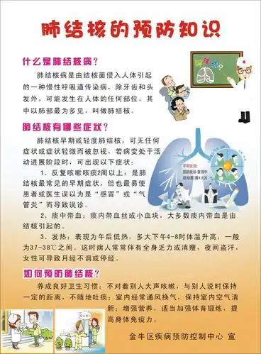 泛海希望小学开展"携手抗疫防痨,守护健康呼吸"预防结核病知识讲座