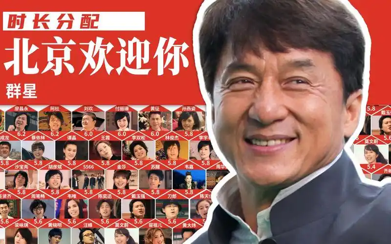 【时长分配】北京欢迎你 - 群星