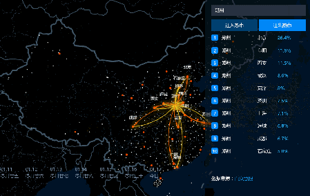 449_284gif 动态图 动图