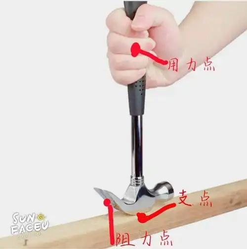 《杠杆的应用》教学设计用羊角锤拔起钉子的示意图