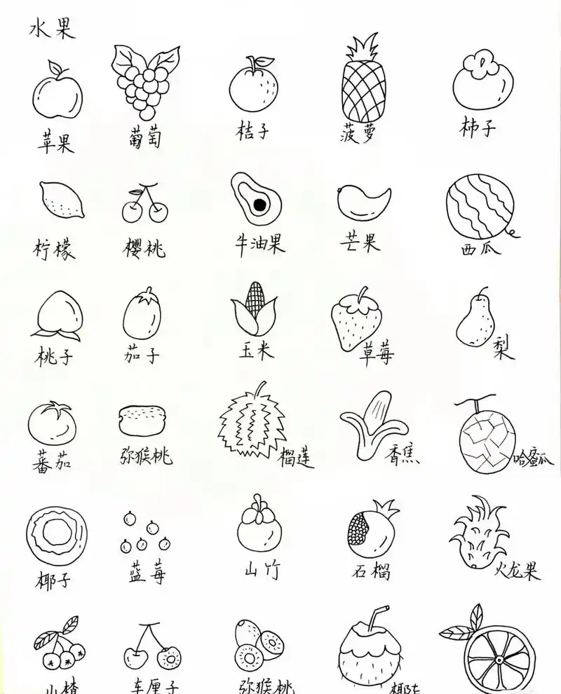 水果简笔画.水果怎么画?各种水果的画法#水果简笔画 #水果简 - 抖音