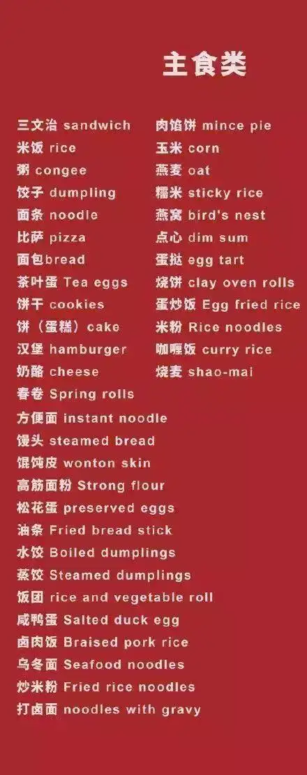 春节出境游必备:食物英语词汇大全