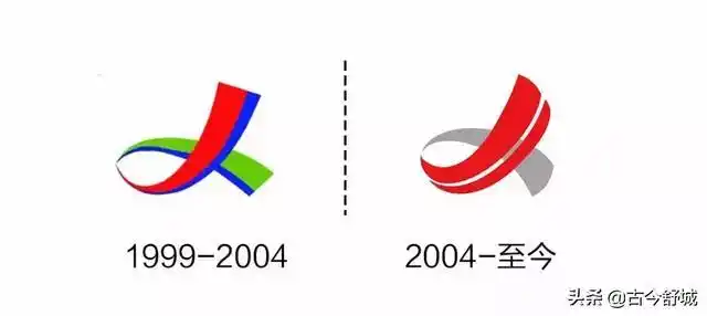 中国各省卫视台标变迁史你了解多少