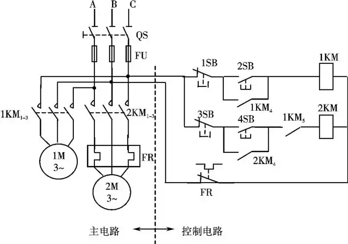 简单继电—接触控制电路