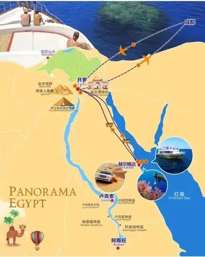 走进埃及金字塔,国家博物馆篇