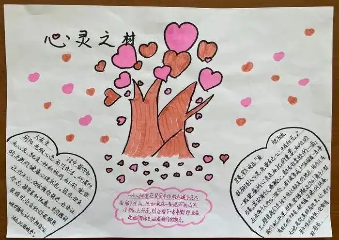 关注心灵积极成长手抄报图片