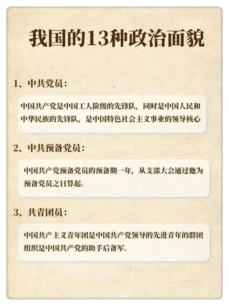 研学课堂|我国的十三种政治面貌.#抖音图文来了 #每天学习一 - 抖音