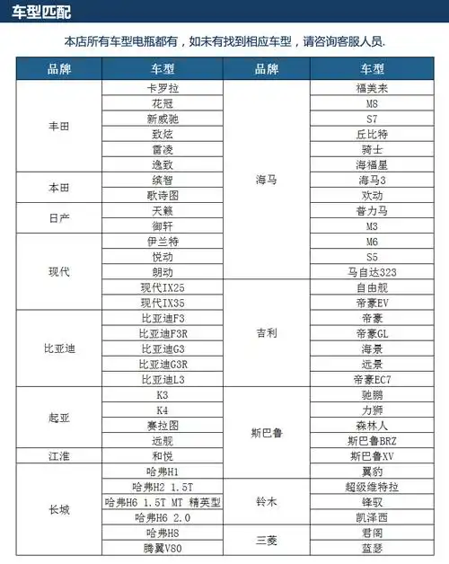 瓦尔塔蓄电池汽车电瓶65d23l赛拉图k3卡罗拉伊兰特天籁花冠远景