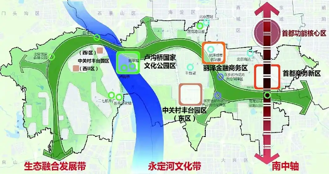 高品质规划引领高质量发展 妙笔生花看丰台