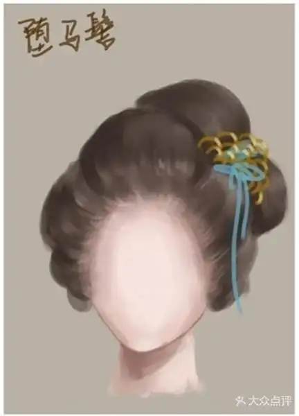 【侃事】在古代你会梳啥发型
