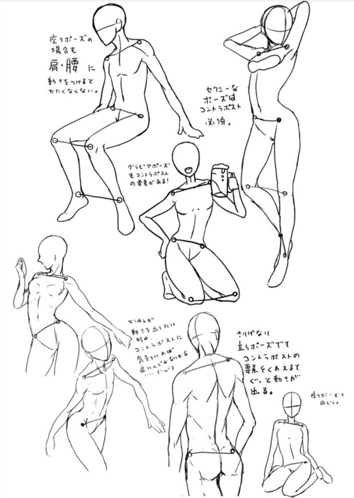 动漫人物不同动作姿态的绘画方法!