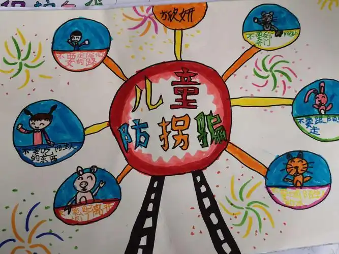 《防拐骗》一年3班 第二期手抄报