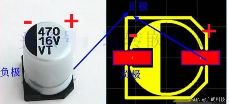二极管,电容正负极判断(图文)_启明科技的博客-csdn博客_发光二极管
