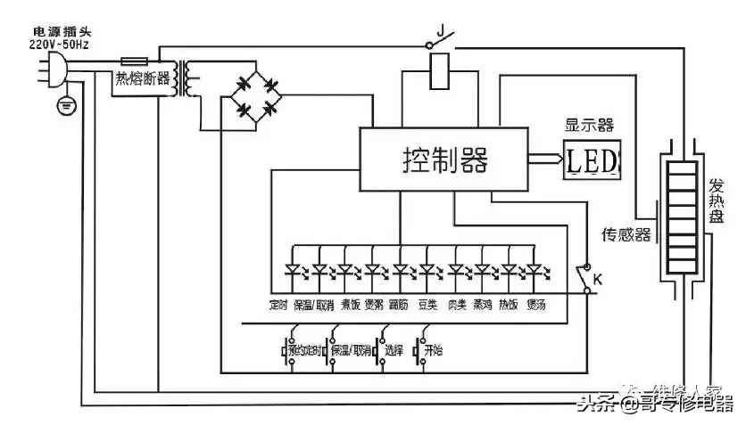 电压力锅维修(电压力锅维修学习)