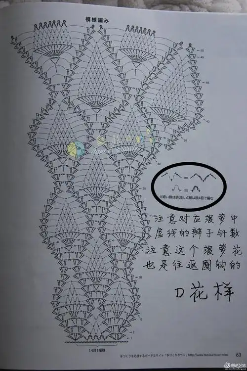 [裙装] 肉樱～蕾丝菠萝花短袖连衣裙